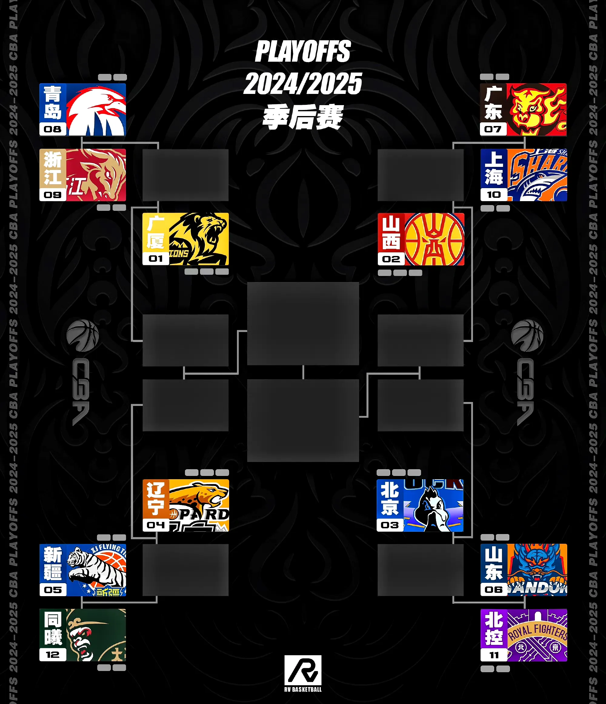 主场作战，球队阵容全面升级