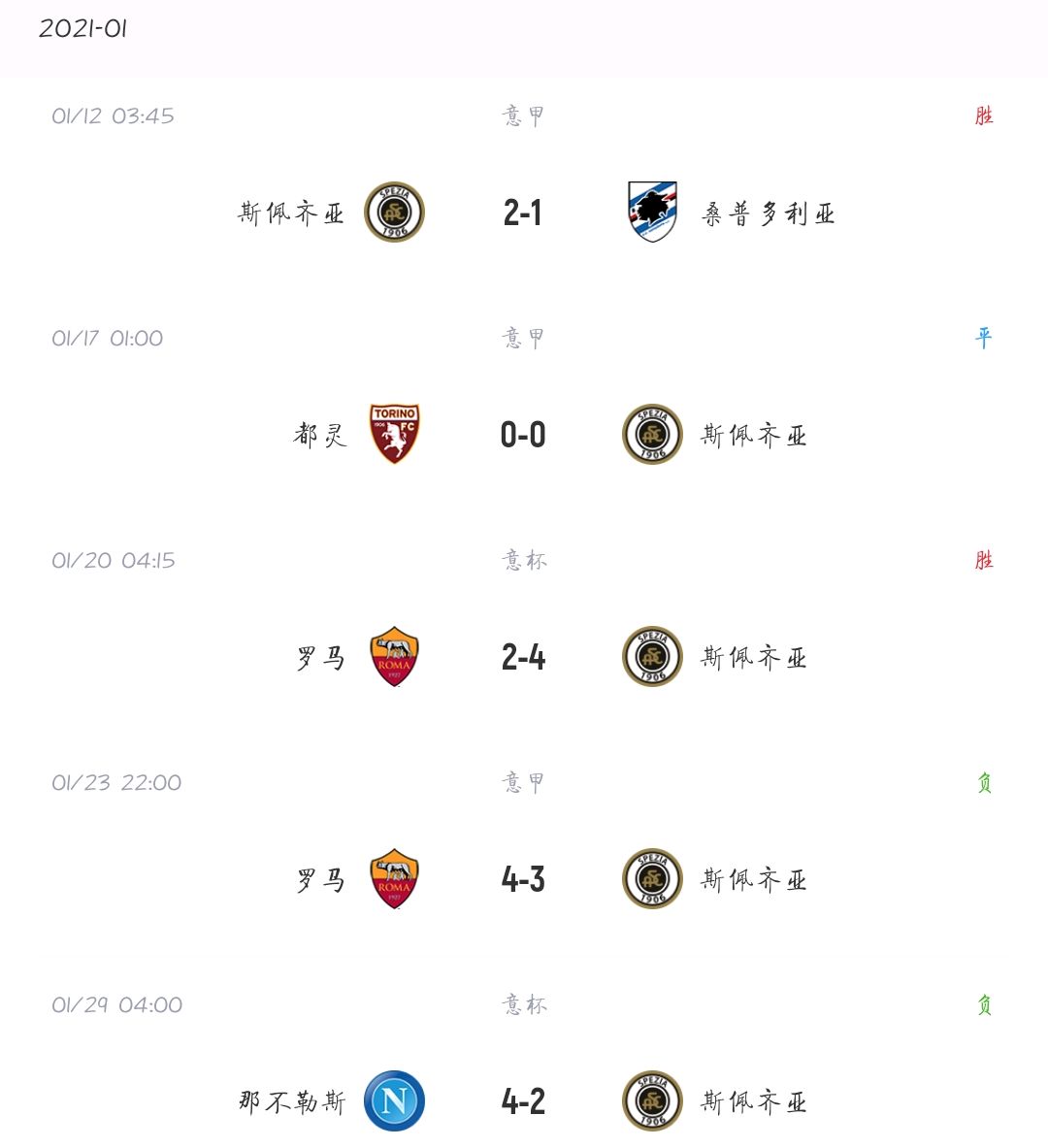 亚特兰大主场轻取乌迪内斯，积分榜攀升的简单介绍