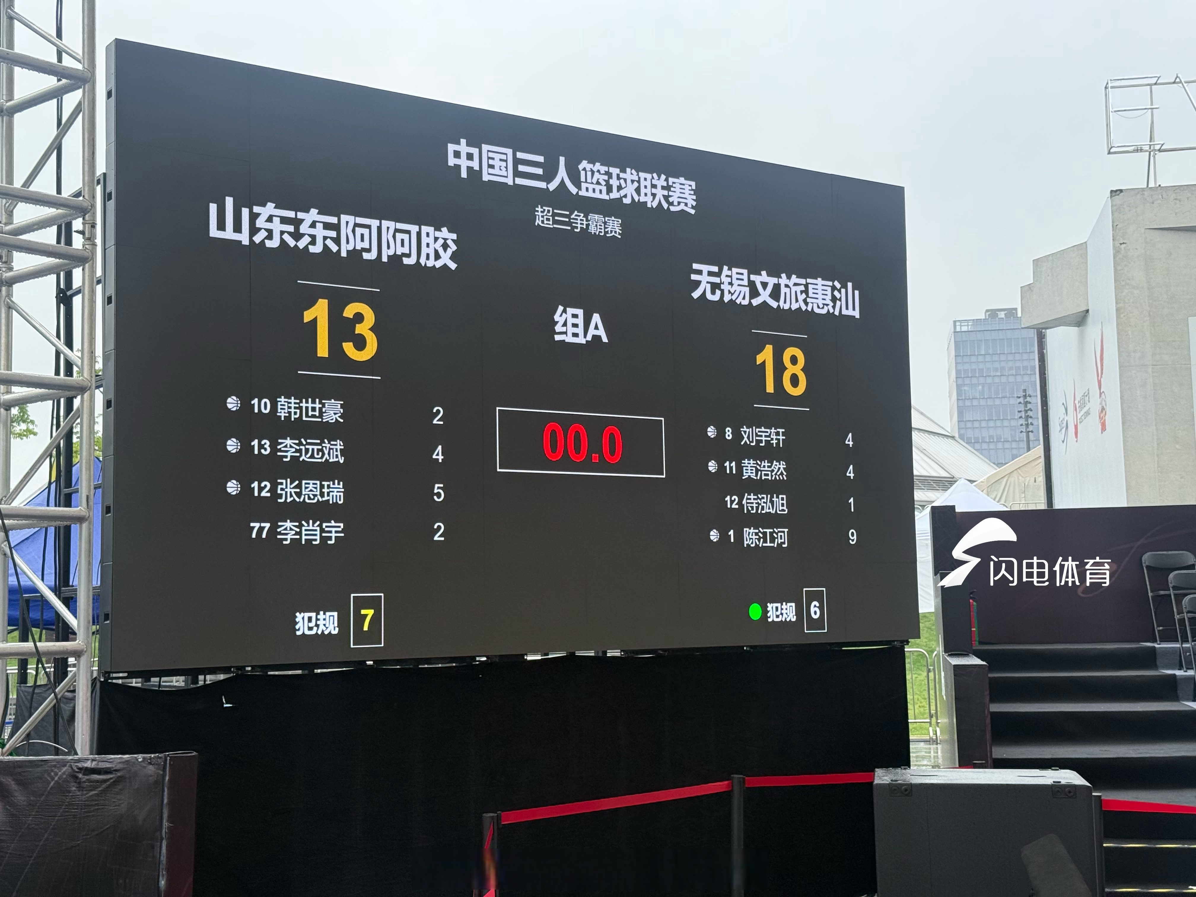 关于球队实力对抗激烈，场上比赛引发无数观众狂热的信息