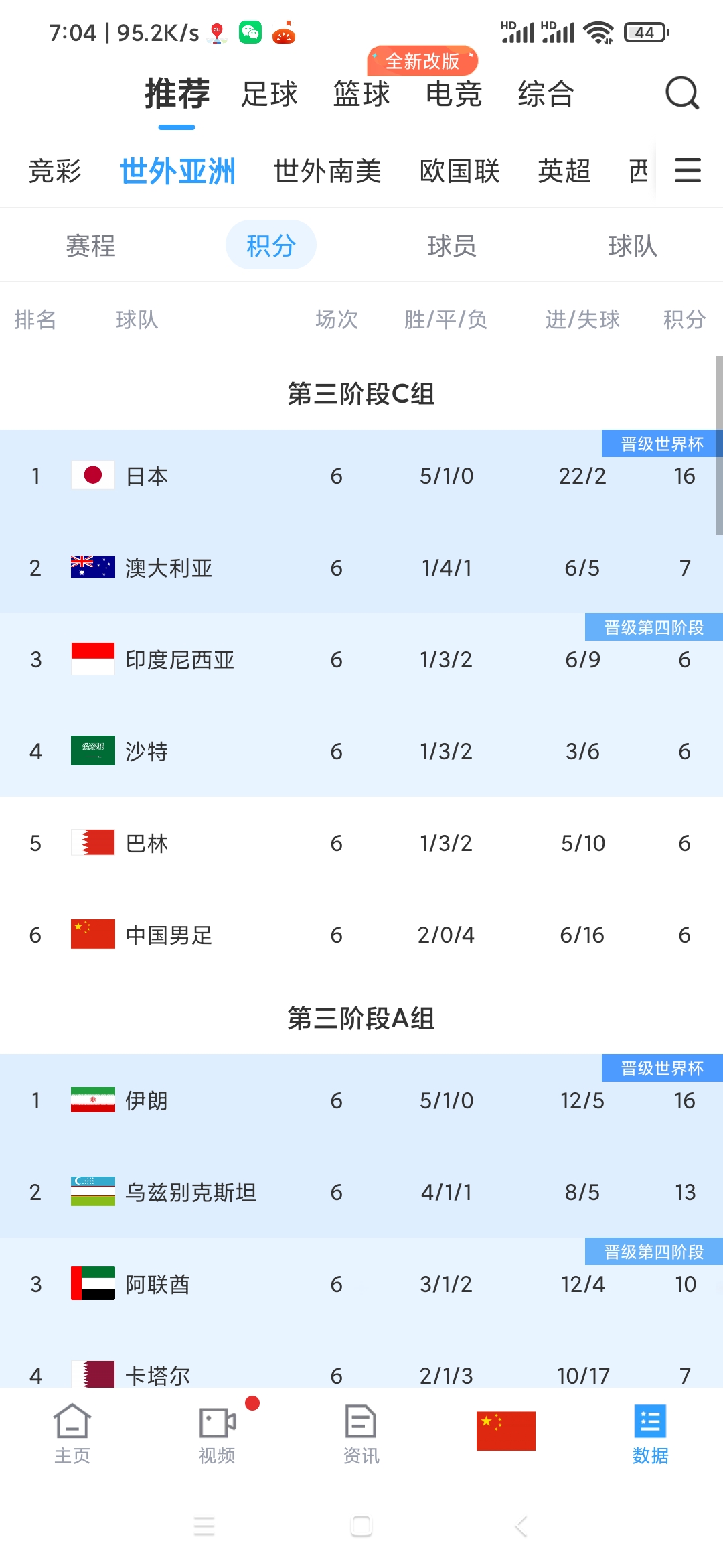 韩国队险胜印尼队,黄鸭组合惊艳四座的简单介绍 韩国队险胜印尼队,黄鸭组合惊艳四座的简单介绍